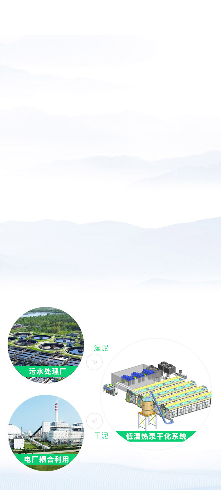污泥干化创新处理模式 污泥干化创新处理模式