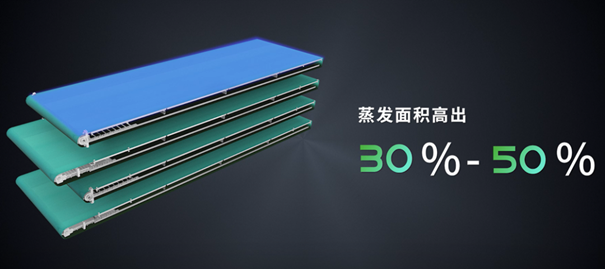 超大蒸发面积 超大蒸发面积